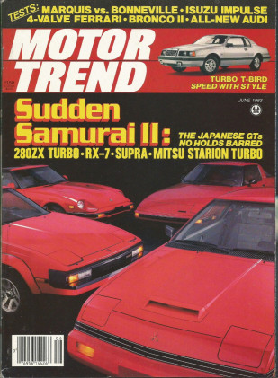 MOTOR TREND 1983 JUNE - IMPULSE, OMNI, TURBO COUPE